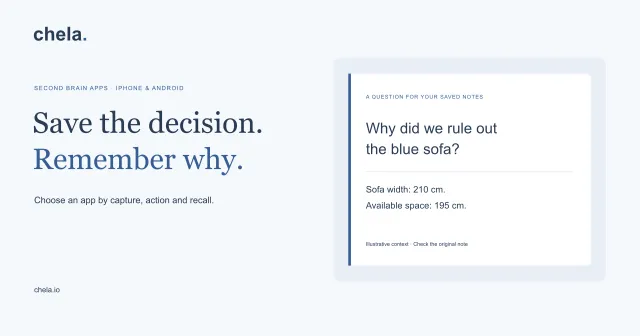 A saved sofa decision used to test capture and recall